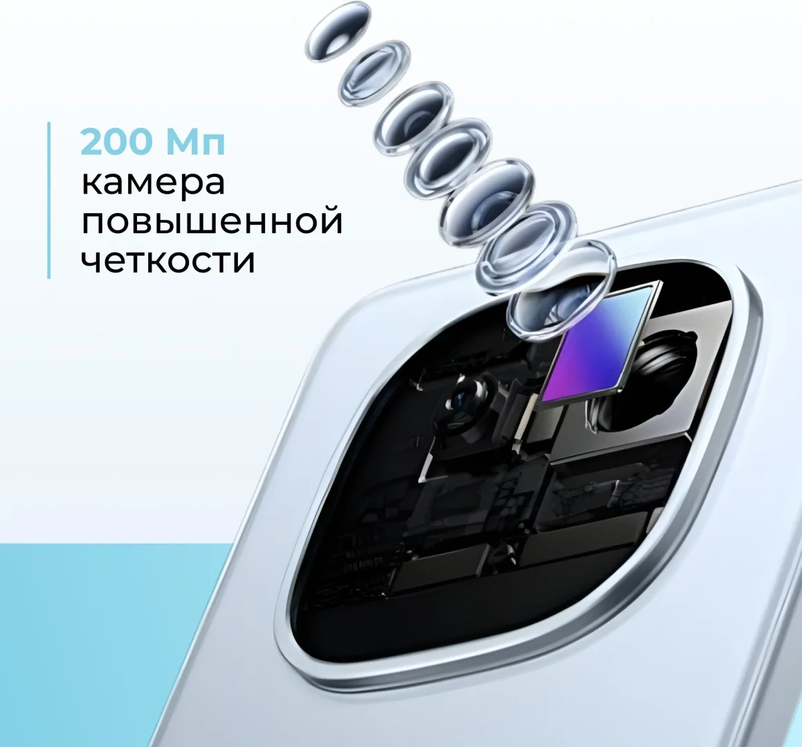 Смартфон Redmi Note 15 Pro 12/512GB Glacier Blue
