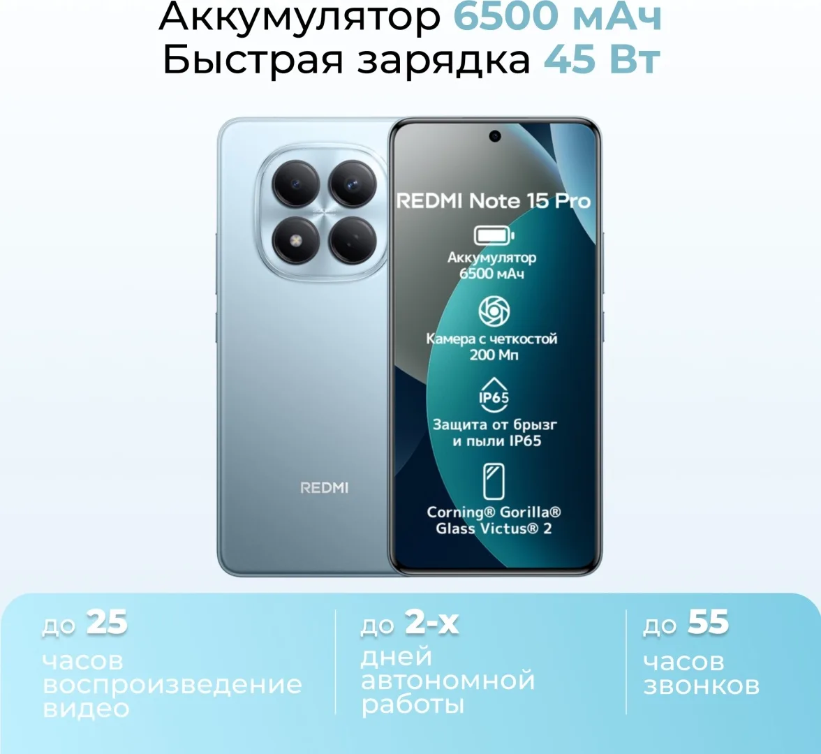 Смартфон Redmi Note 15 Pro 8/256GB Glacier Blue