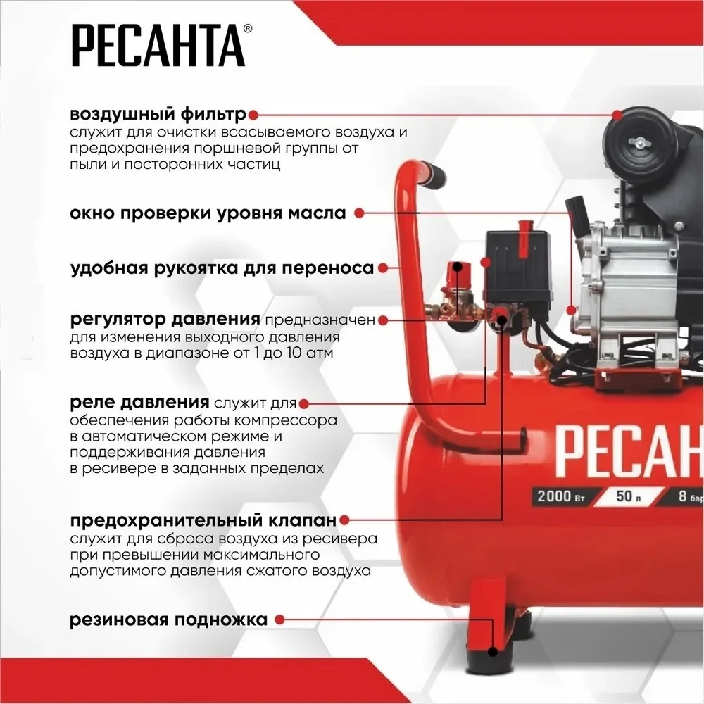 Компрессор Ресанта КП-50/300М