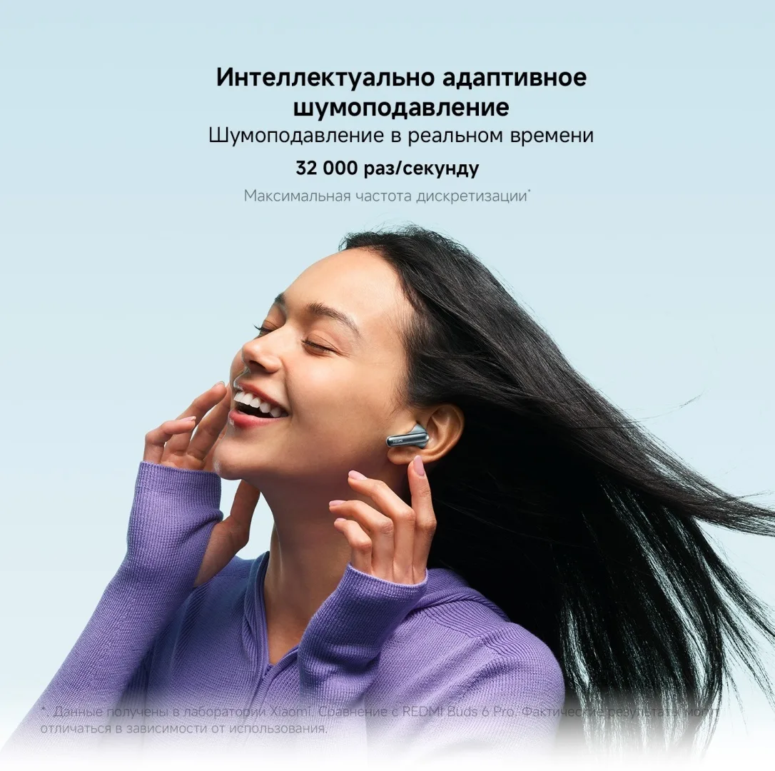 Наушники Redmi Buds 8 Pro Синий