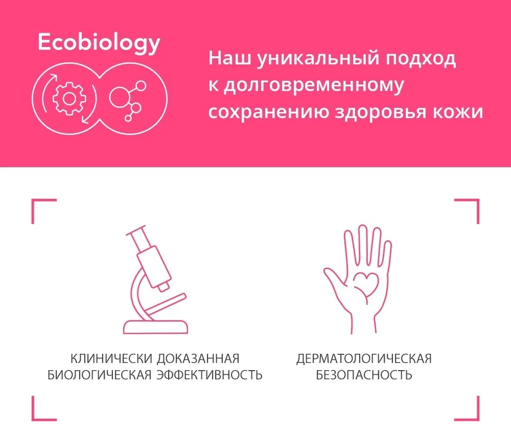 Мицеллярная вода Bioderma Sensibio 250мл