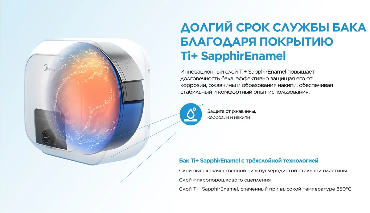 Водонагреватель Midea MWH10-20MVD1O(CIS)W
