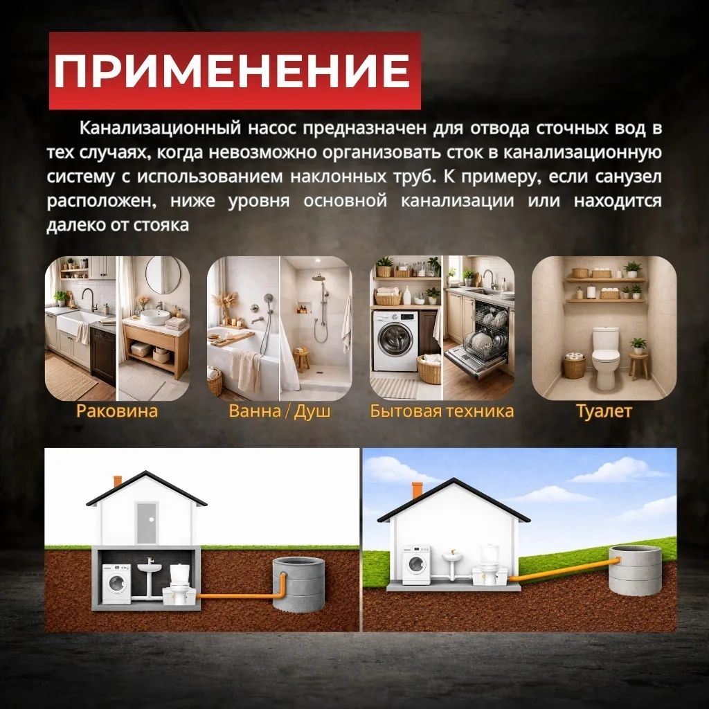 Канализационный насос  Вихрь КН-700