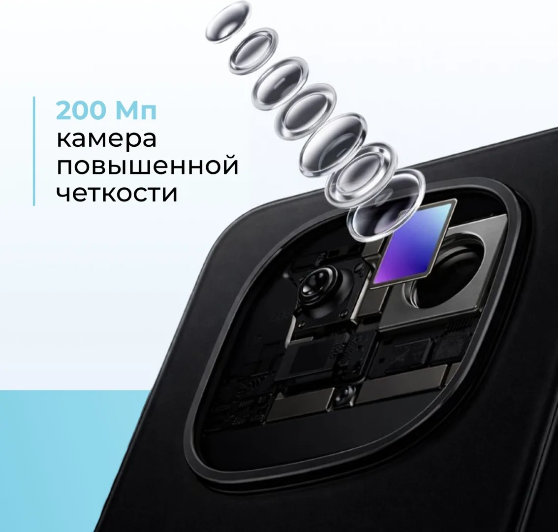Смартфон Redmi Note 15 Pro 12/512GB Black