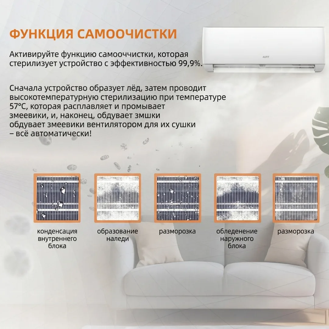 Кондиционер сплит-система AUFIT Inverter ASW-H09A4/FHR3DI (в комплекте с медными трубами) Белый