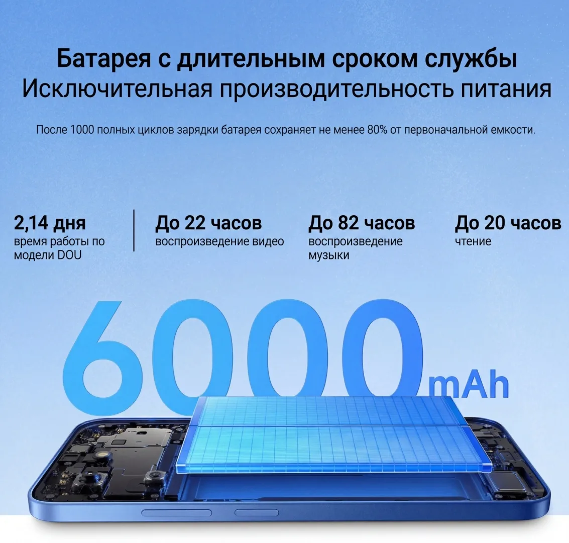 Смартфон Redmi 15C 4/128GB Midnight Black