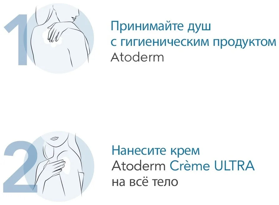 Крем питательный д/сухой кожи Bioderma Atoderm 500мл /805343/