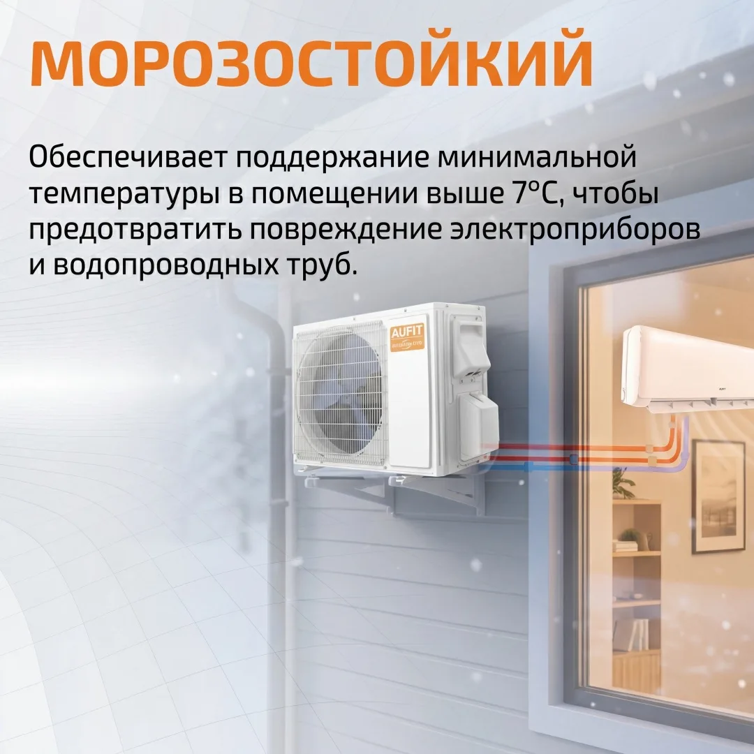 Кондиционер сплит-система AUFIT Inverter ASW-H12A4/FHR3DI (в комплекте с медными трубами) Белый