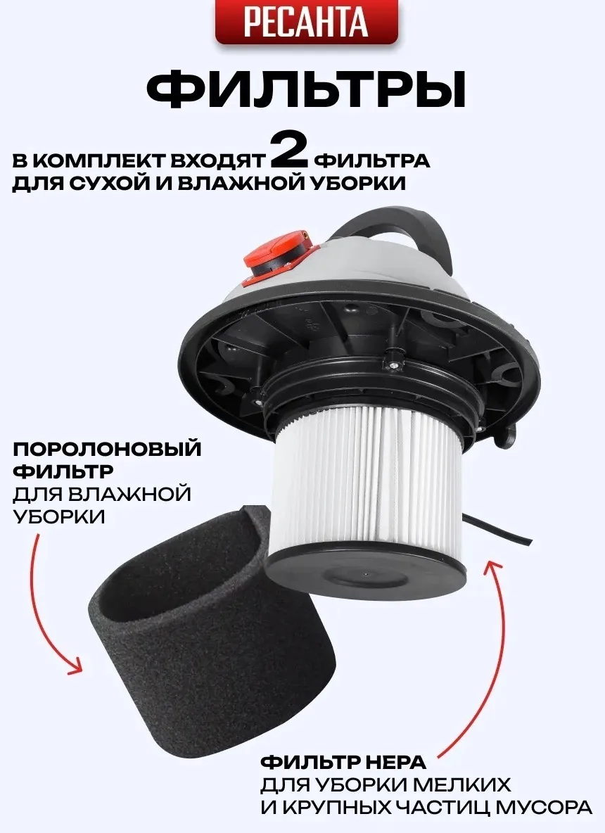 Пылесос строительный Ресанта ПС-1500/20