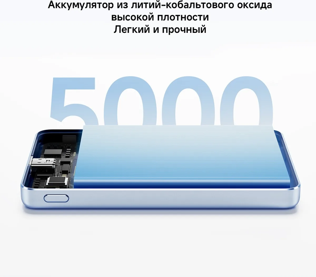 Аккумулятор Xiaomi Super Slim Magnetic Power Bank 5000 Purple