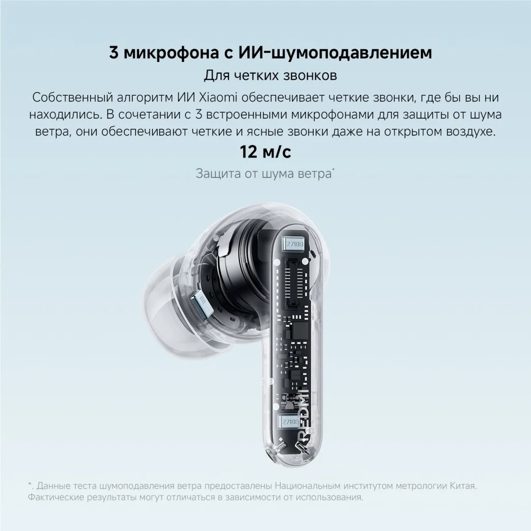 Наушники Redmi Buds 8 Pro Белый