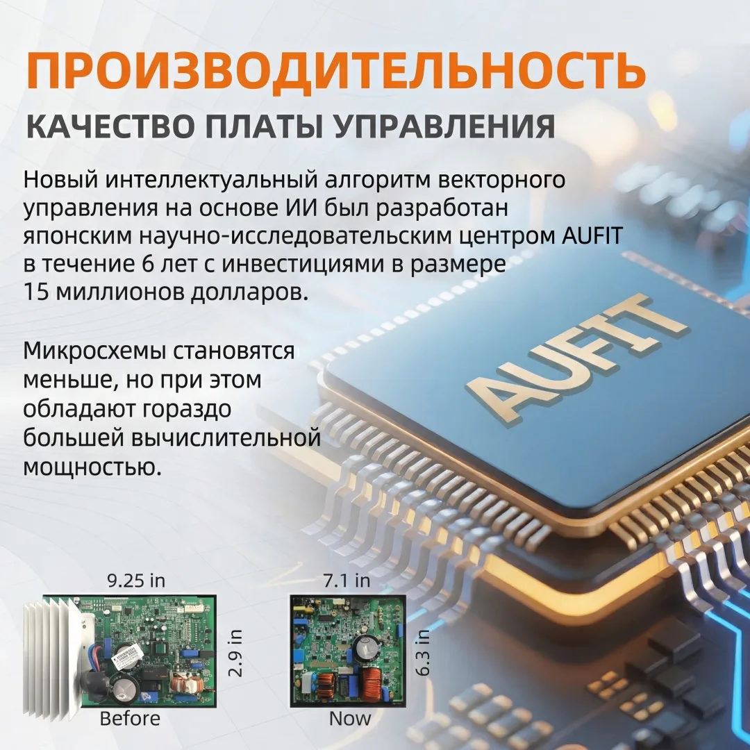Кондиционер сплит-система AUFIT Inverter ASW-H18A4/FHR3DI (в комплекте с медными трубами) Белый