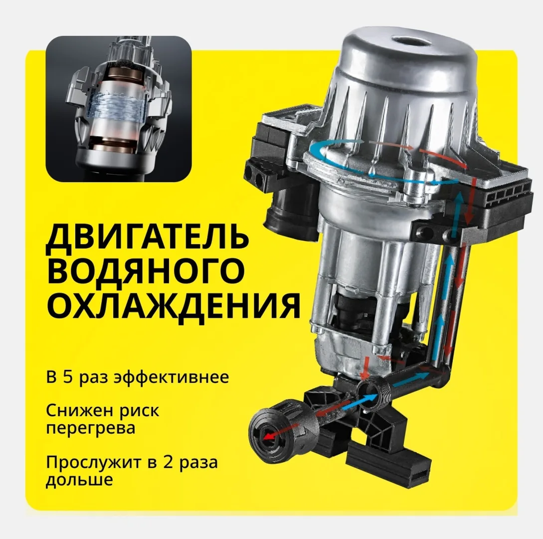 Мойка высокого давления Karcher K 6 Special