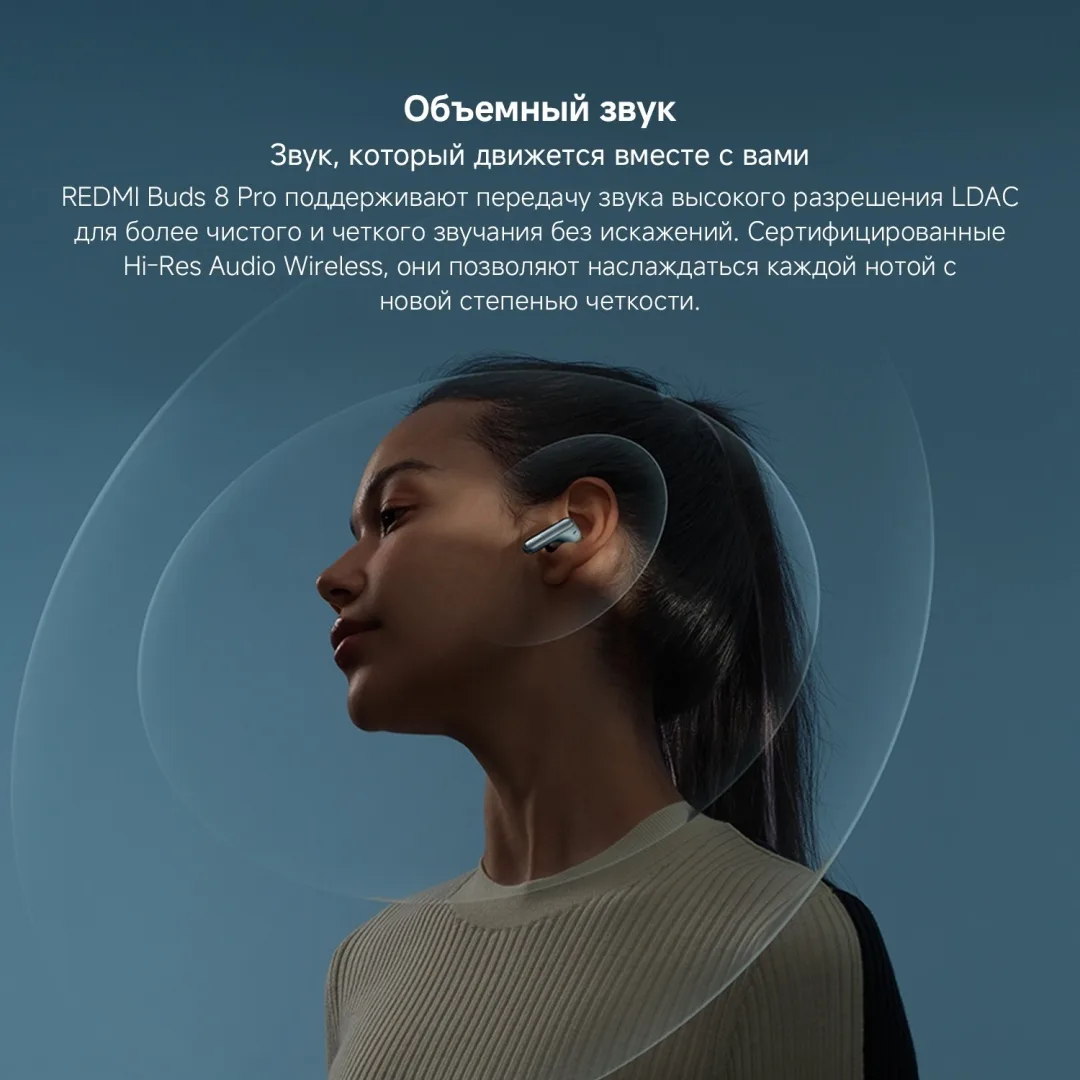 Наушники Redmi Buds 8 Pro Синий