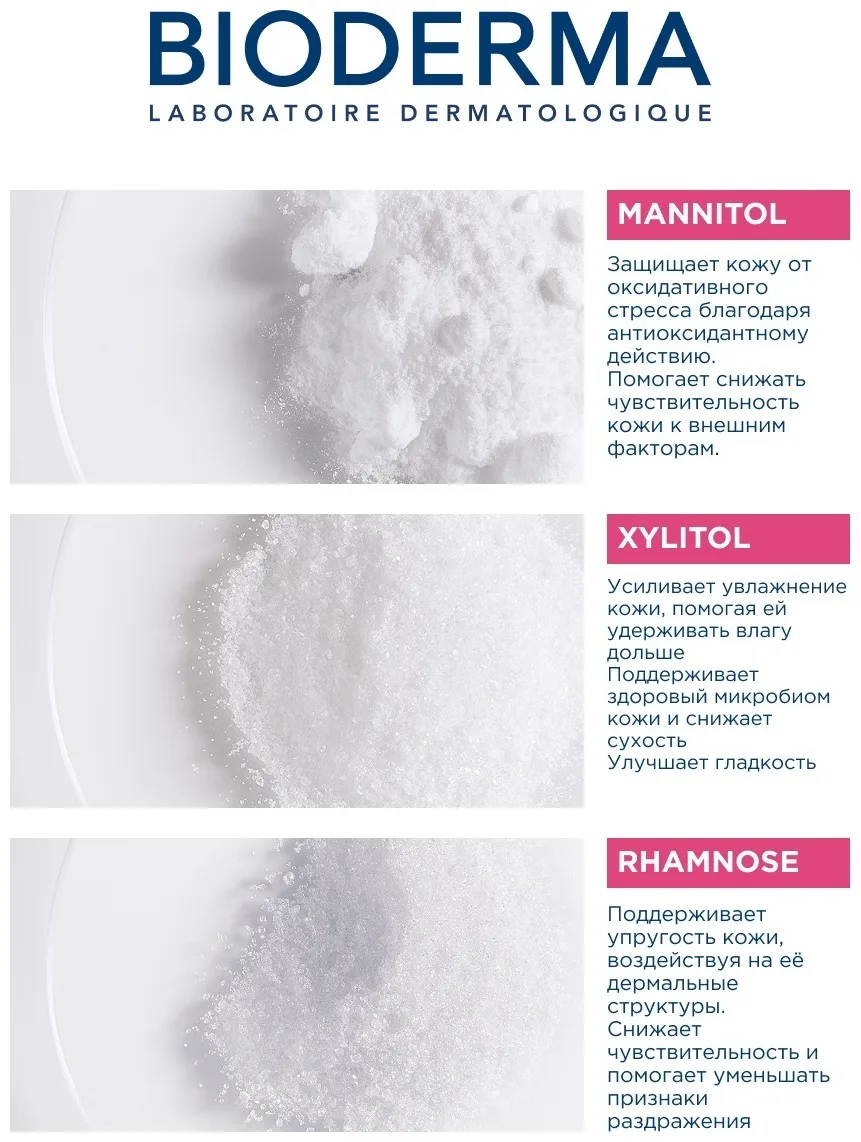 Мицеллярная вода Bioderma Sensibio 500мл