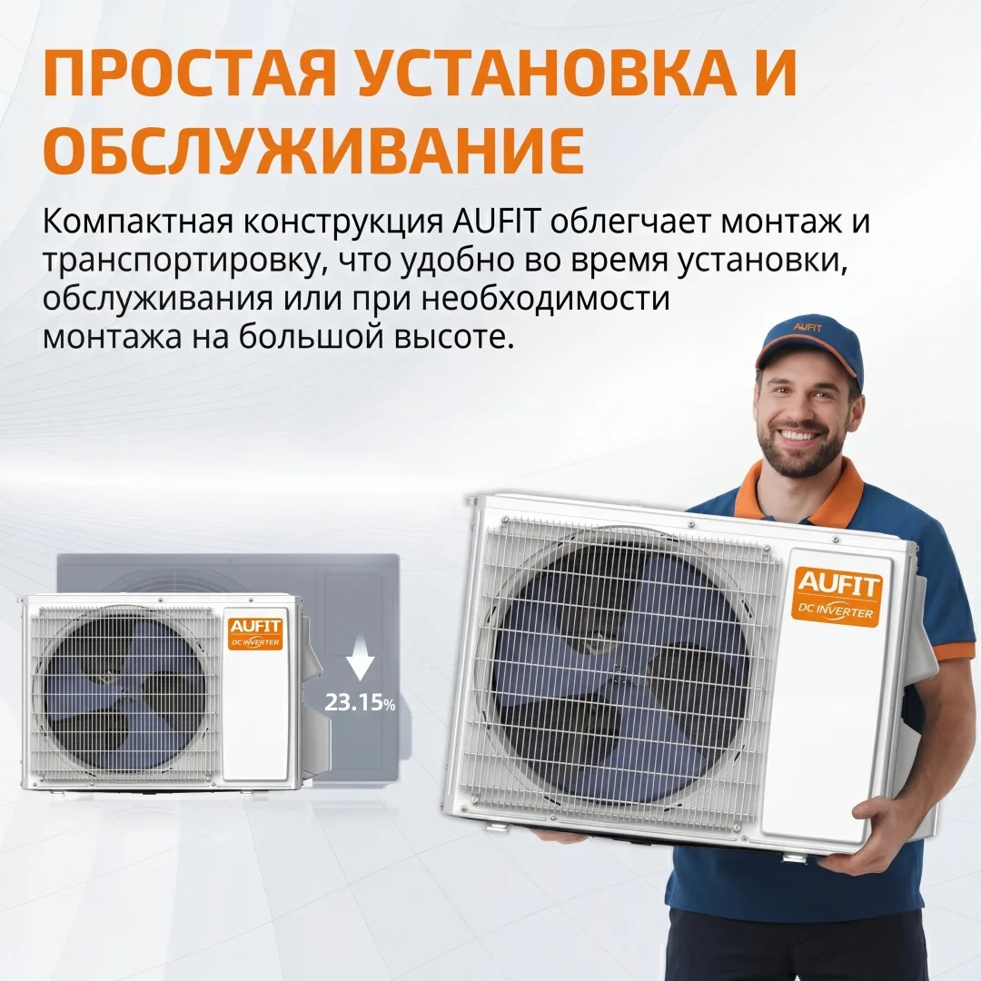 Кондиционер сплит-система AUFIT Inverter ASW-H18A4/FHR3DI (в комплекте с медными трубами) Белый
