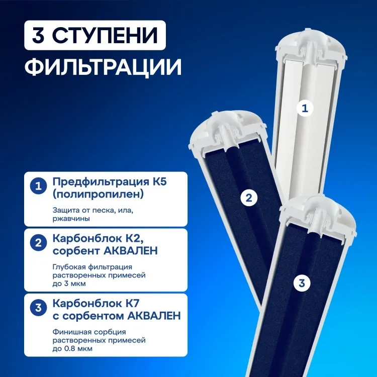 Водоочиститель Аквафор модель Кристалл А