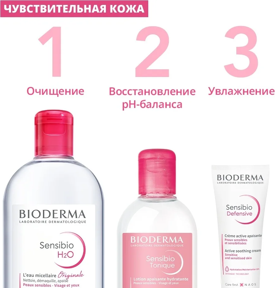 Мицеллярная вода Bioderma Sensibio 850мл (1642)
