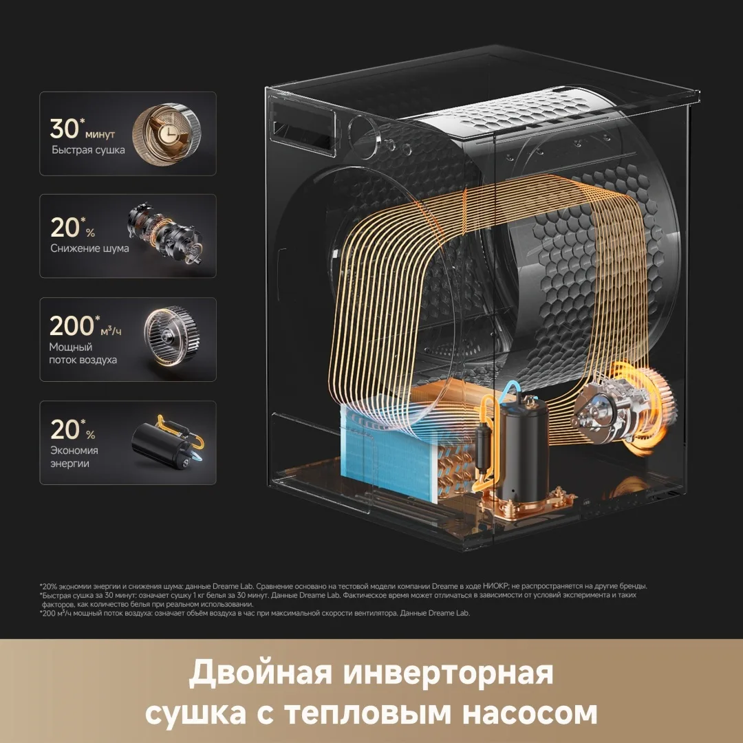 Стиральная машина Dreame L Series L9 Серый + подарок(УТ-00008994,УТ-00009076)