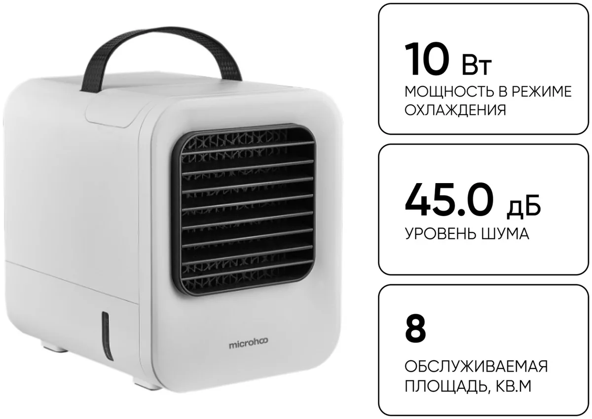 Вентилятор настольный Microhoo Personal Air Cooler MH02A Белый, Уценка — фото нового товара 10