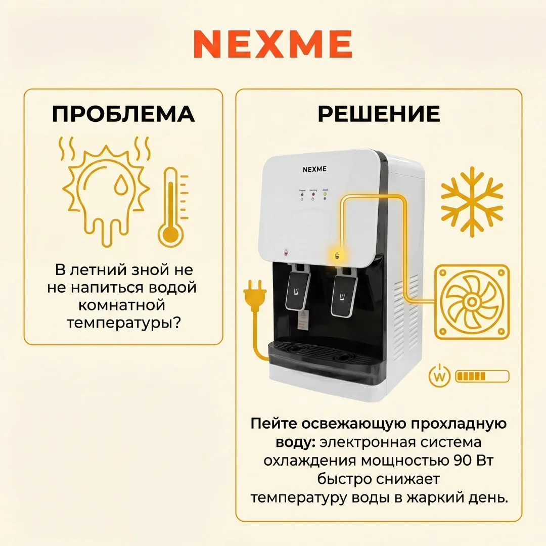 Кулер для воды напольный NEXME WD-1004S Белый, Уценка — фото нового товара 3
