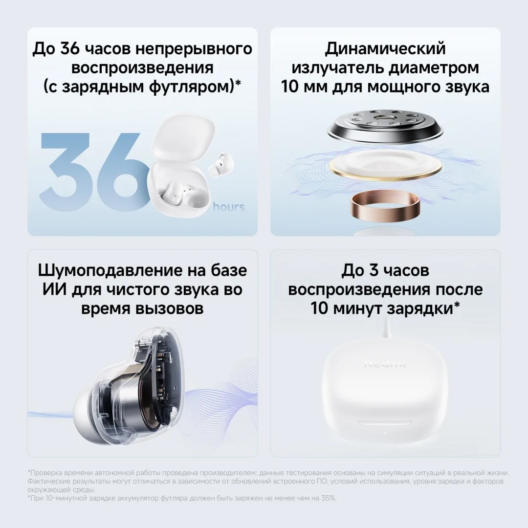 Наушники Redmi Buds 6 Play Black