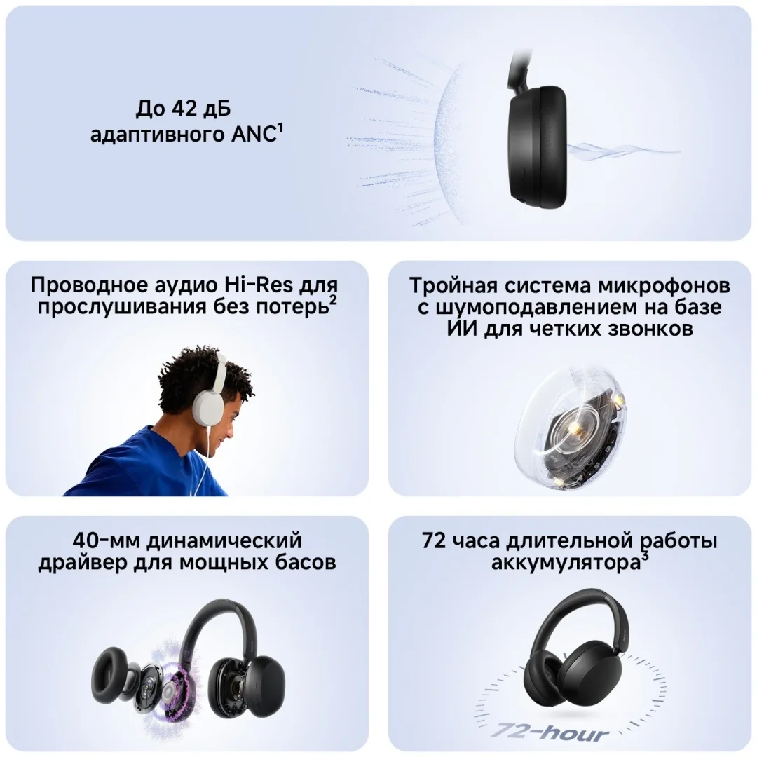 Наушники Redmi Neo Mist Blue