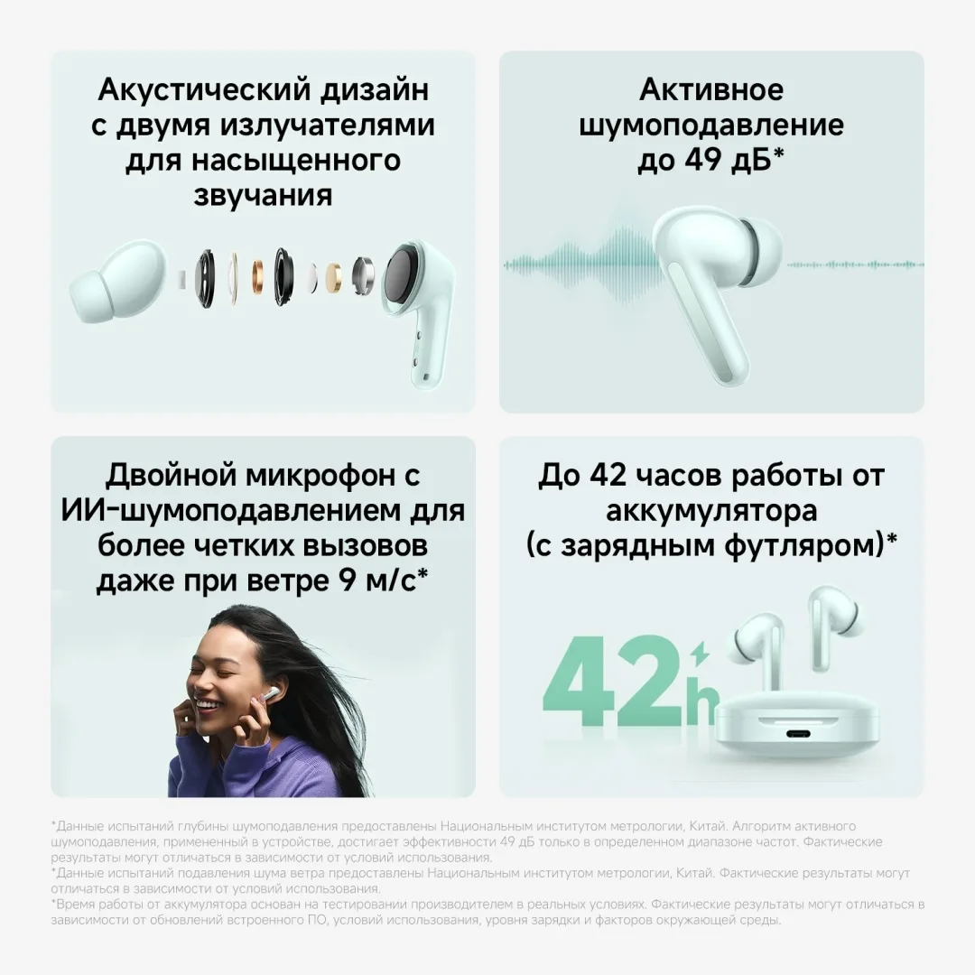 Наушники Redmi Buds 6 Coral Green