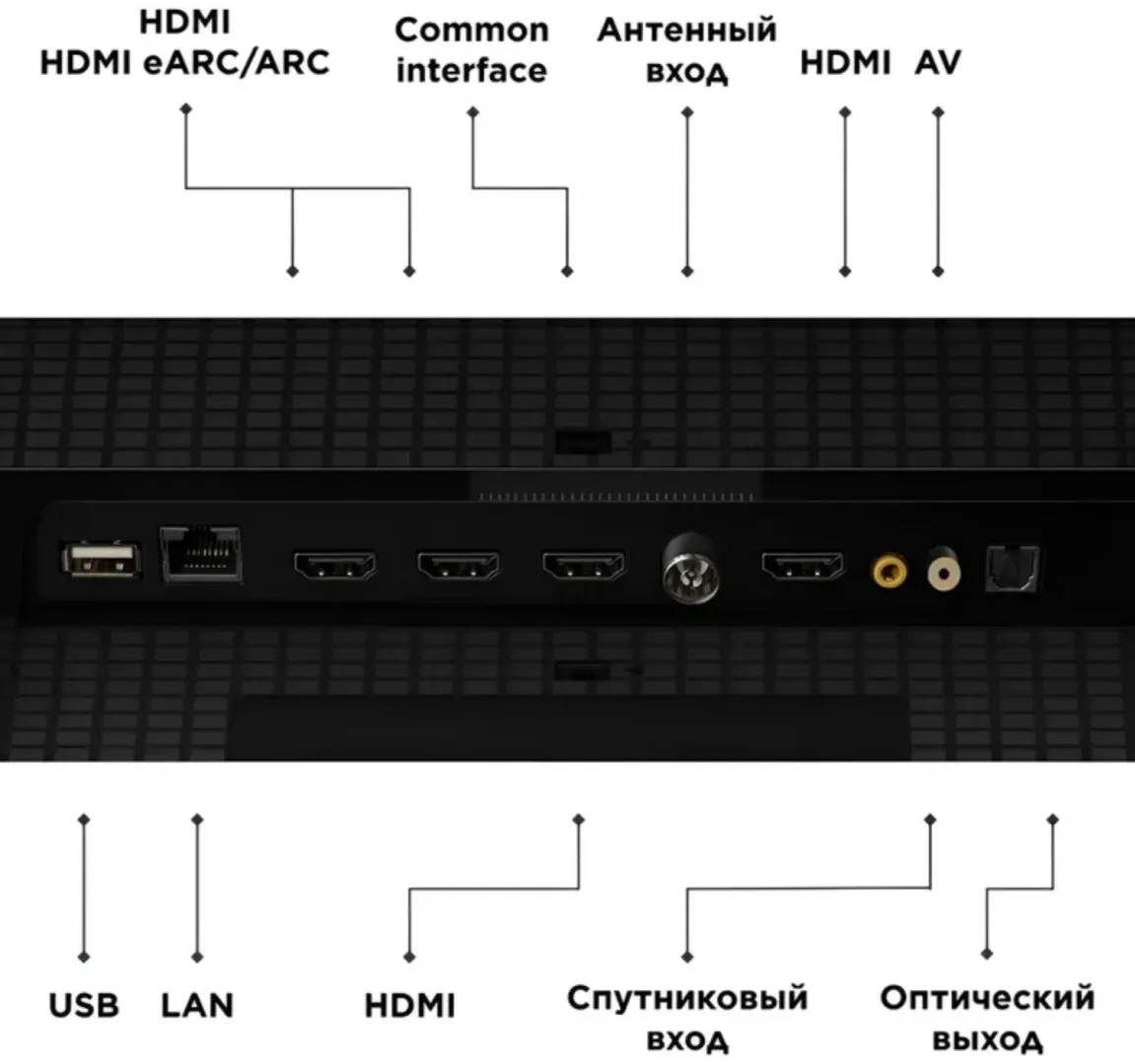 Телевизор TCL 55C7K