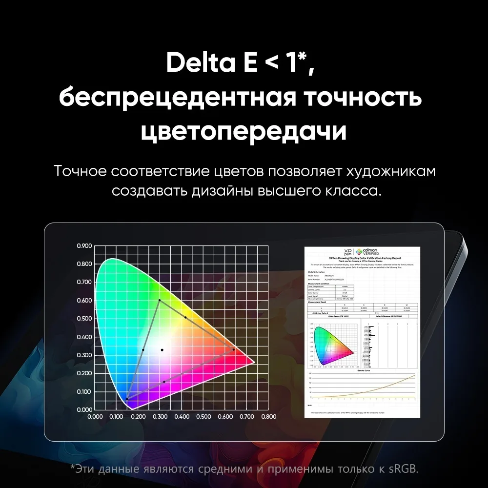 Графический планшет XP-PEN Artist Pro 24 4K