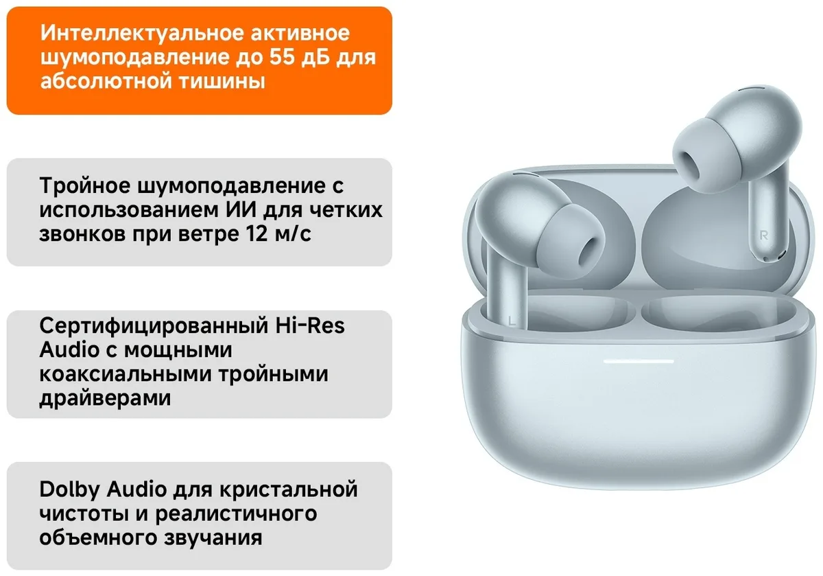 Наушники Redmi Buds 8 Pro Синий