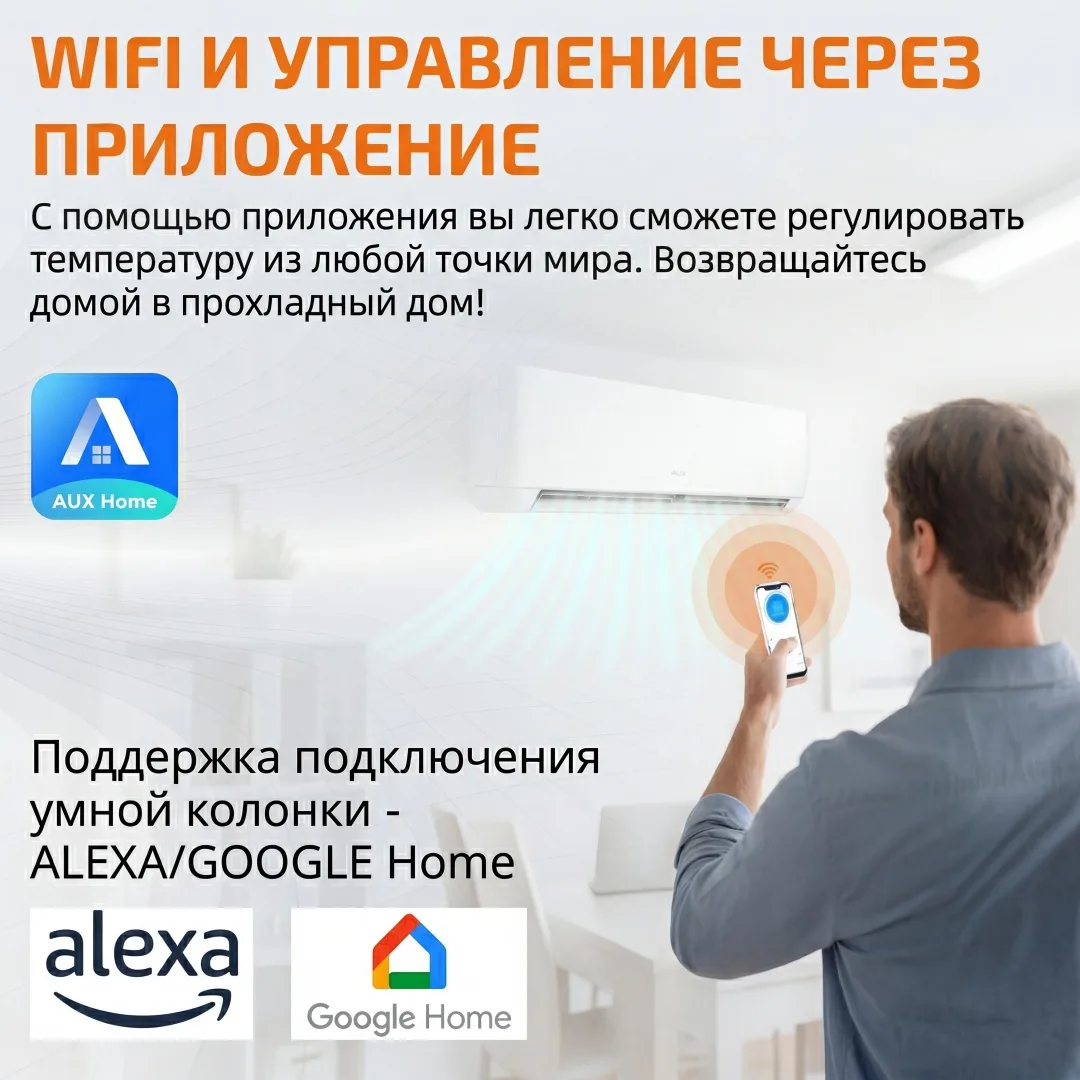 Кондиционер сплит-система AUFIT Inverter ASW-H18A4/FHR3DI (в комплекте с медными трубами) Белый