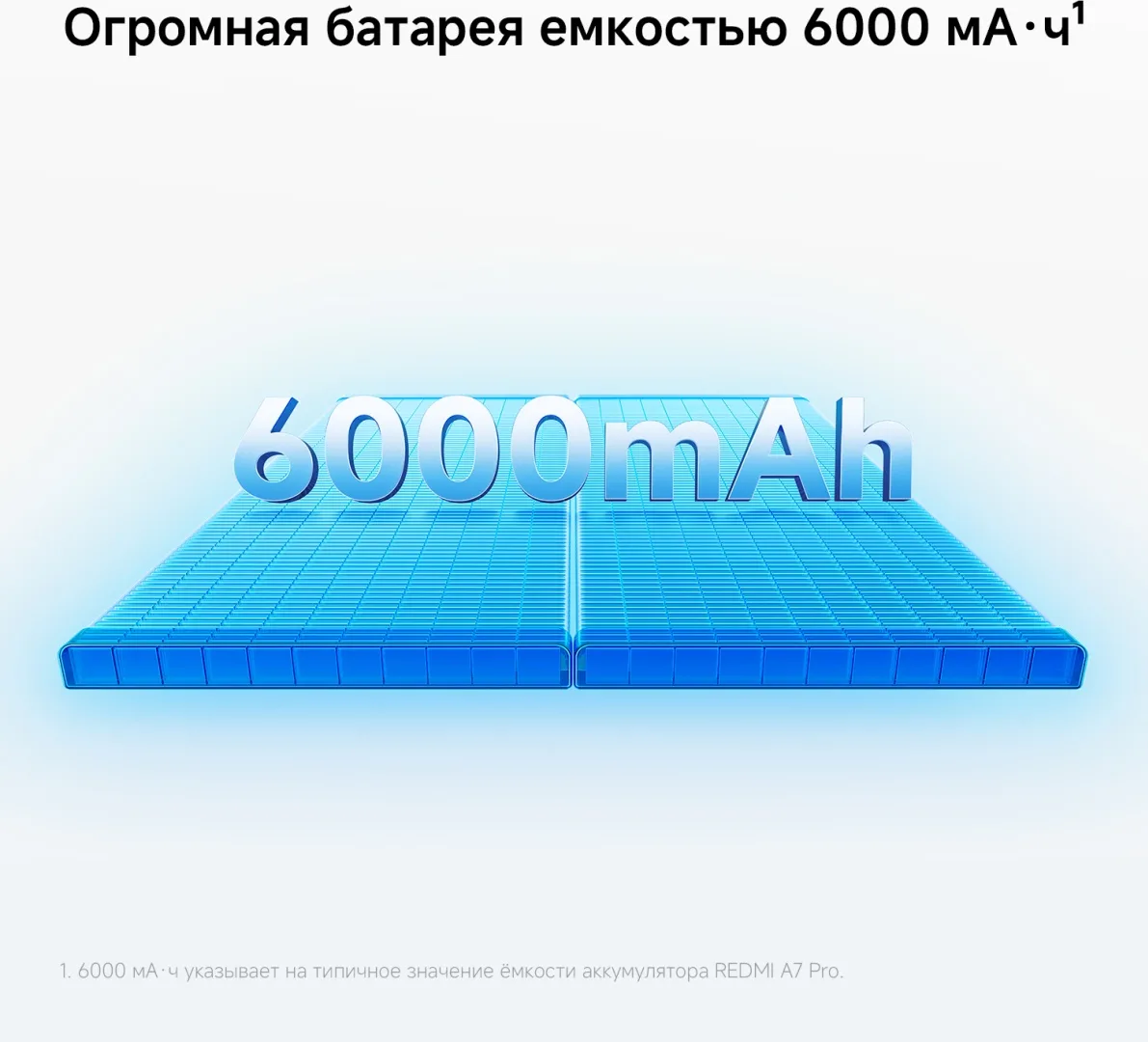 Смартфон Redmi A7 Pro 4/128GB Black