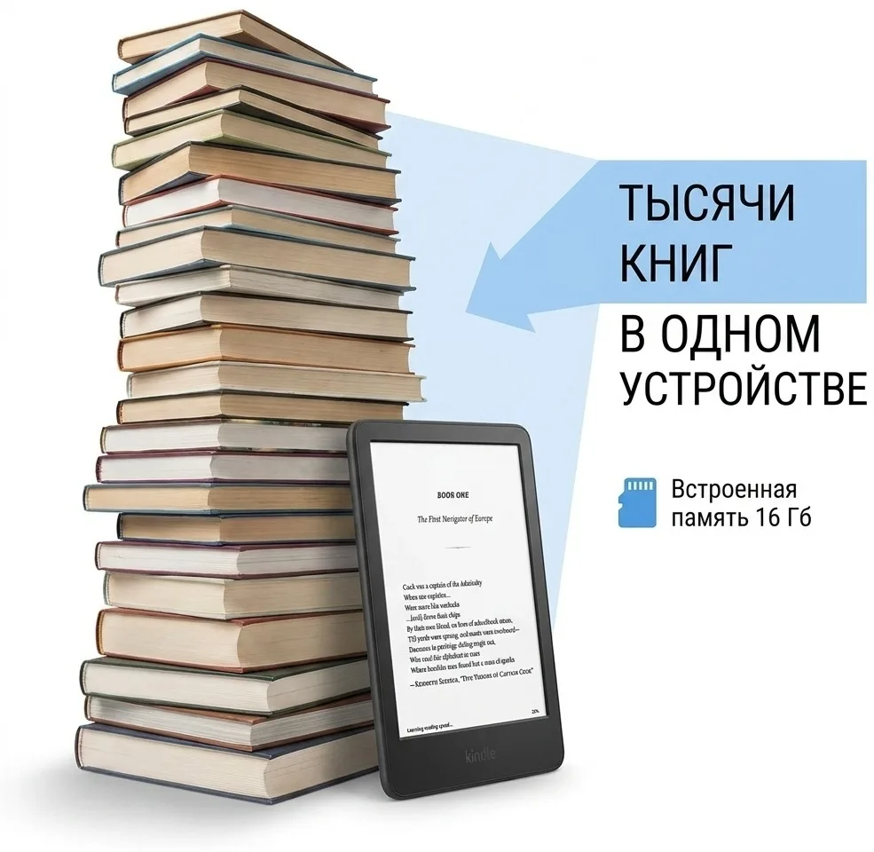 Электронная книга Amazon Kindle 2024 16GB черный, Уценка — фото нового товара 4