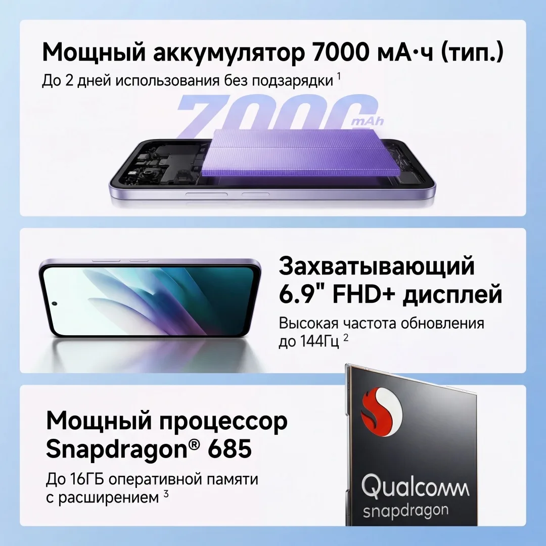 Смартфон Redmi 15 8/256GB Sandy Purple