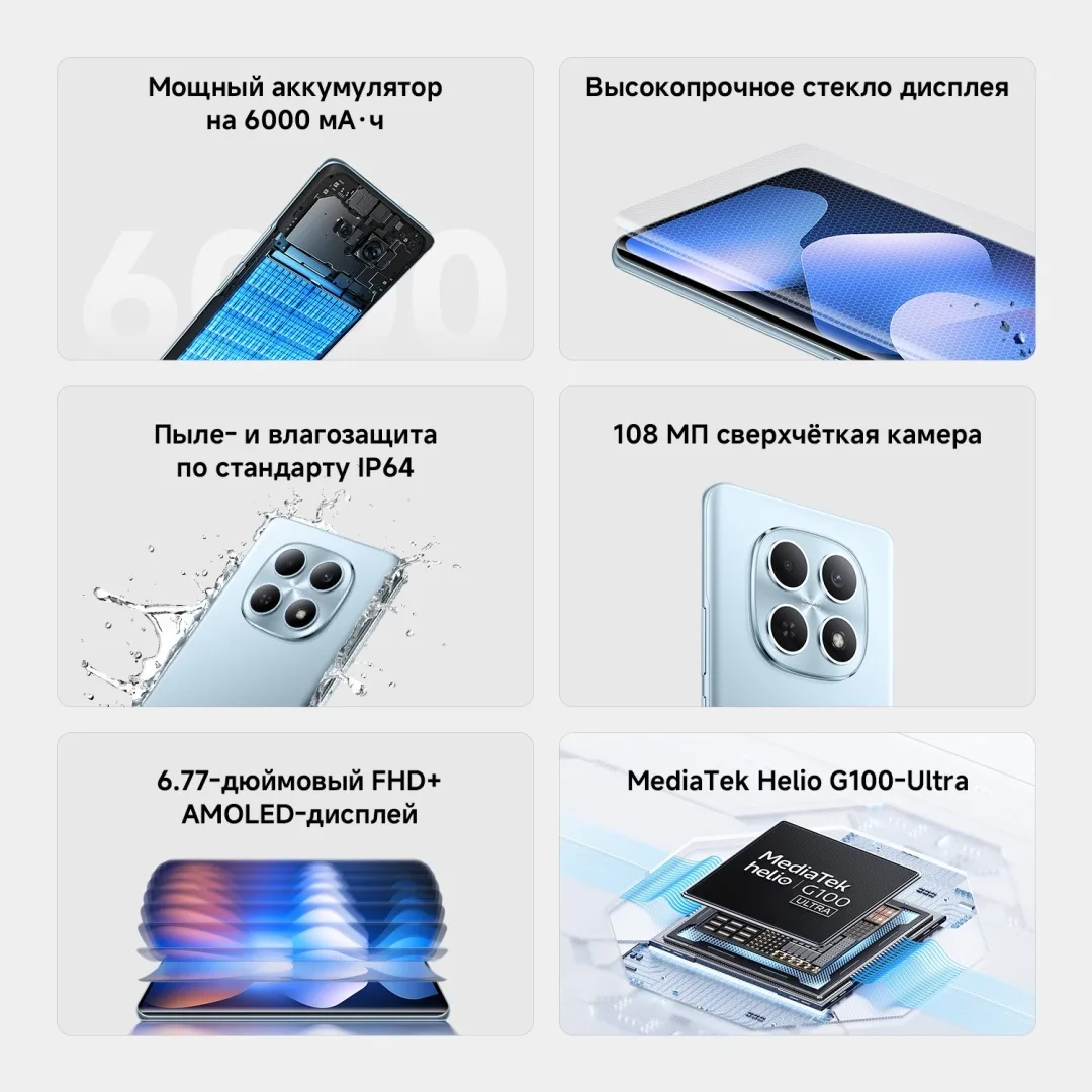 Смартфон Redmi Note 15 6/128GB Purple