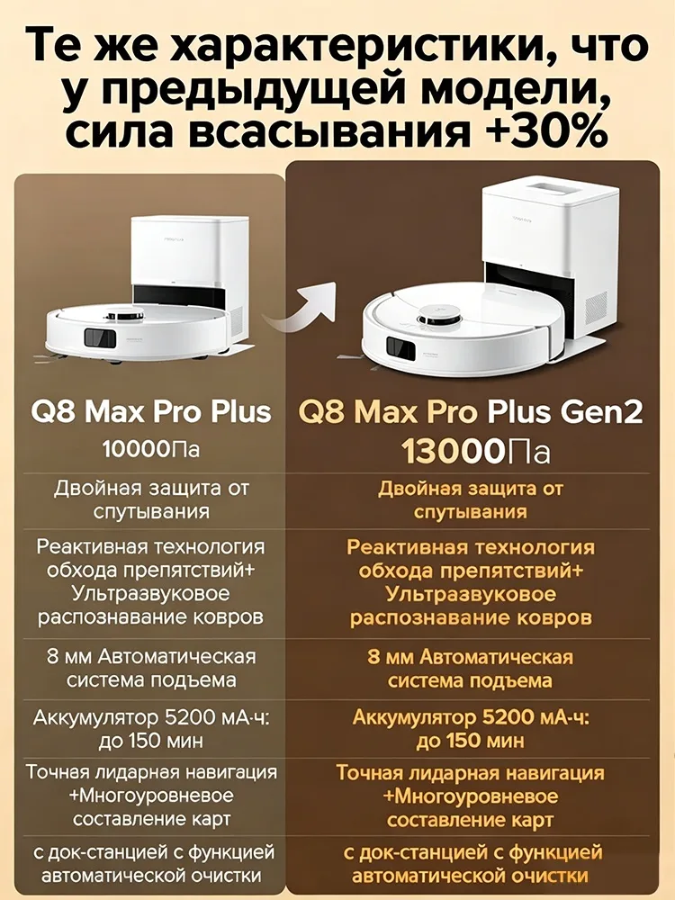 Робот-пылесос Roborock Q8 Max Pro Plus Gen2 Черный