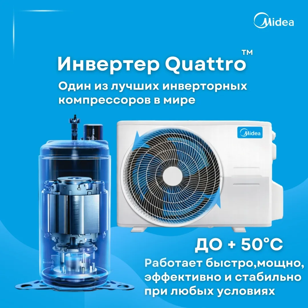 Кондиционер сплит-система Midea Inverter AFI-18N8D0 Белый