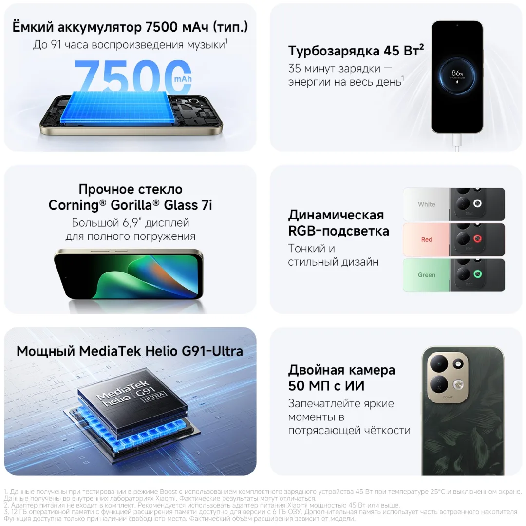 Смартфон Redmi 17 4/128GB Black