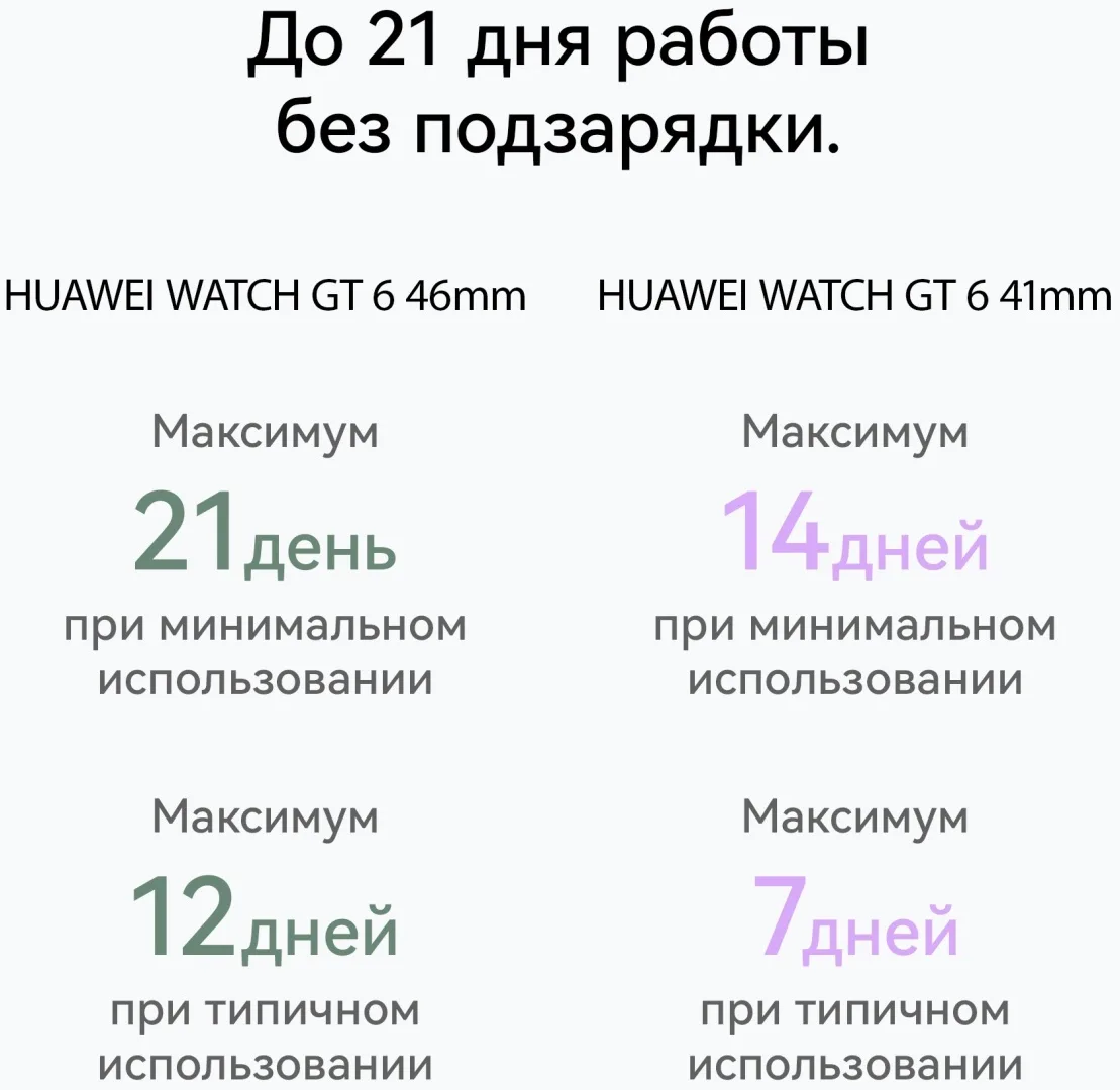 Смарт-часы Huawei Watch GT 6 KSU-B19 41mm Gold Milanese Strap