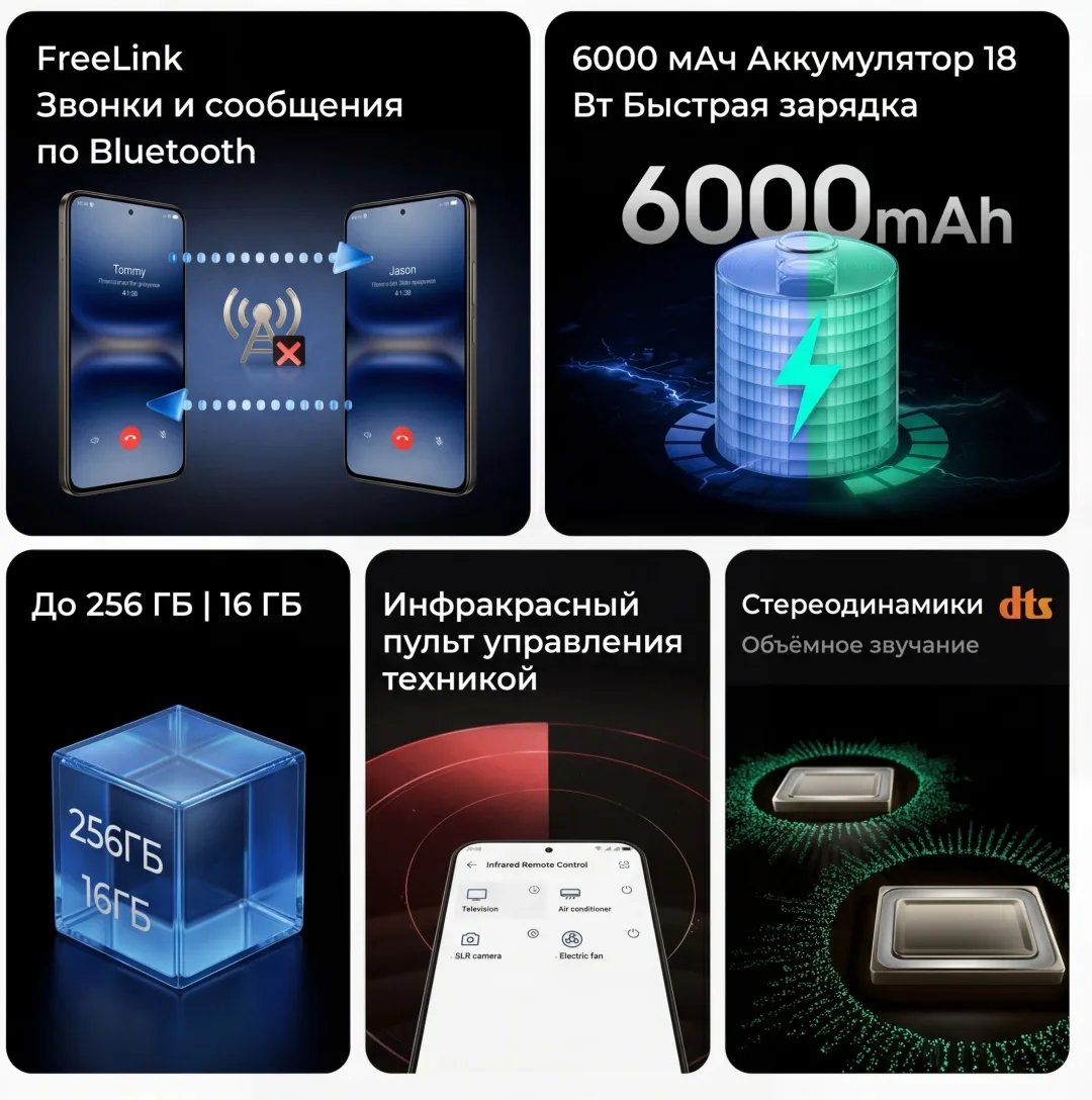 Смартфон TECNO SPARK 40C 8/256 GB Ripple Blue