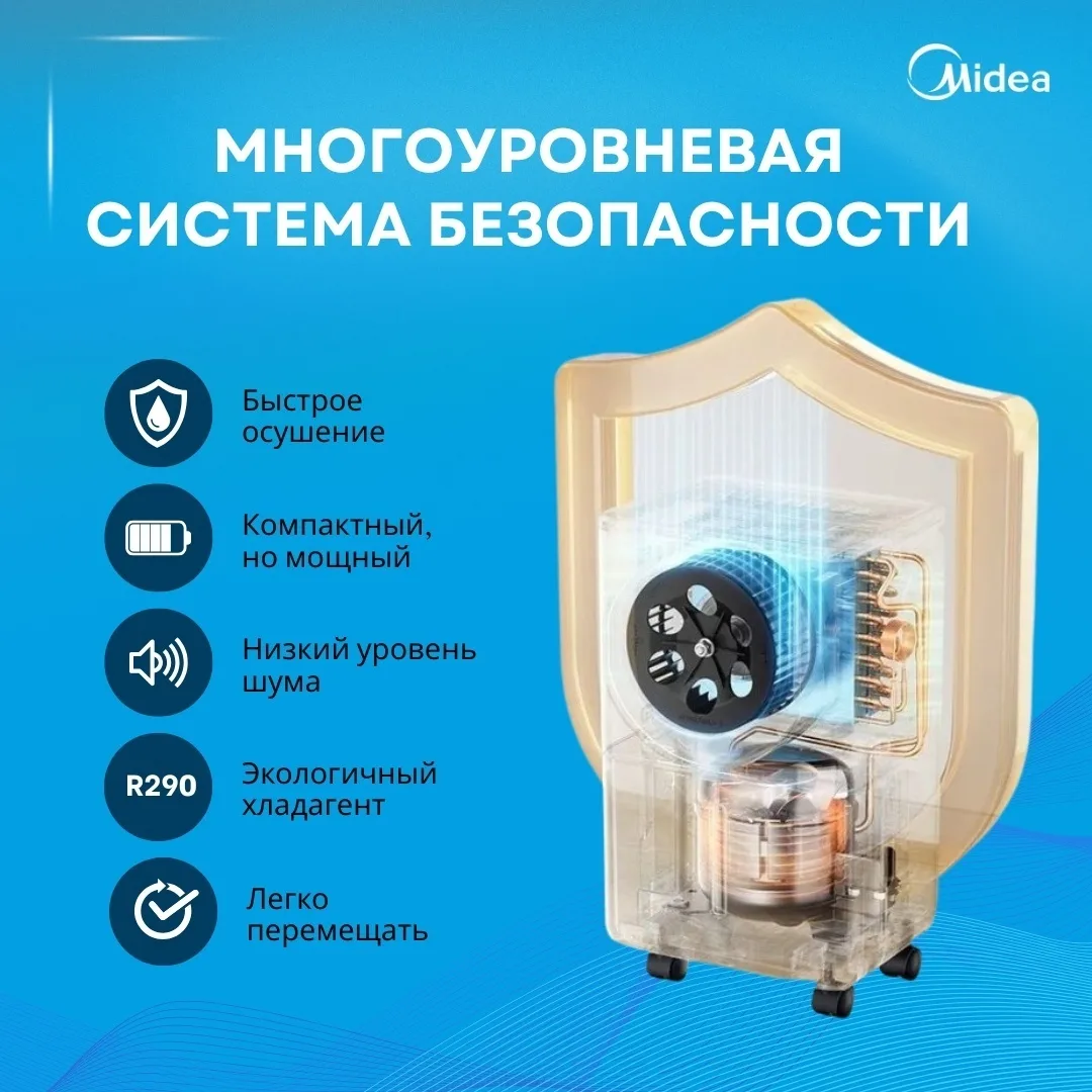 Осушитель воздуха Midea MDDF-20DEN7 Белый