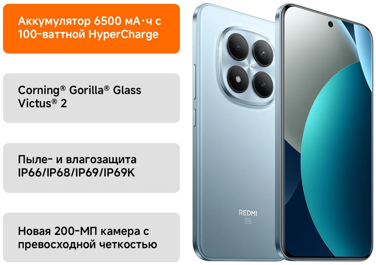 Смартфон Redmi Note 15 Pro+ 5G 8/256GB Glacier Blue