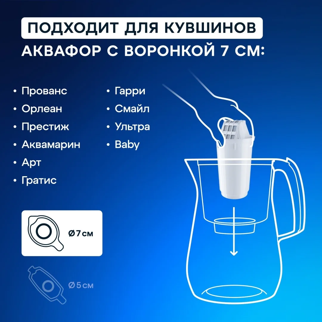 Модуль сменный фильтрующий Аквафор А6