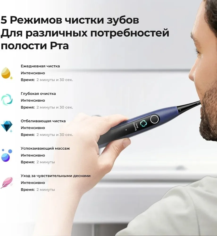 Электрическая зубная щетка Oclean Х Lite Синий