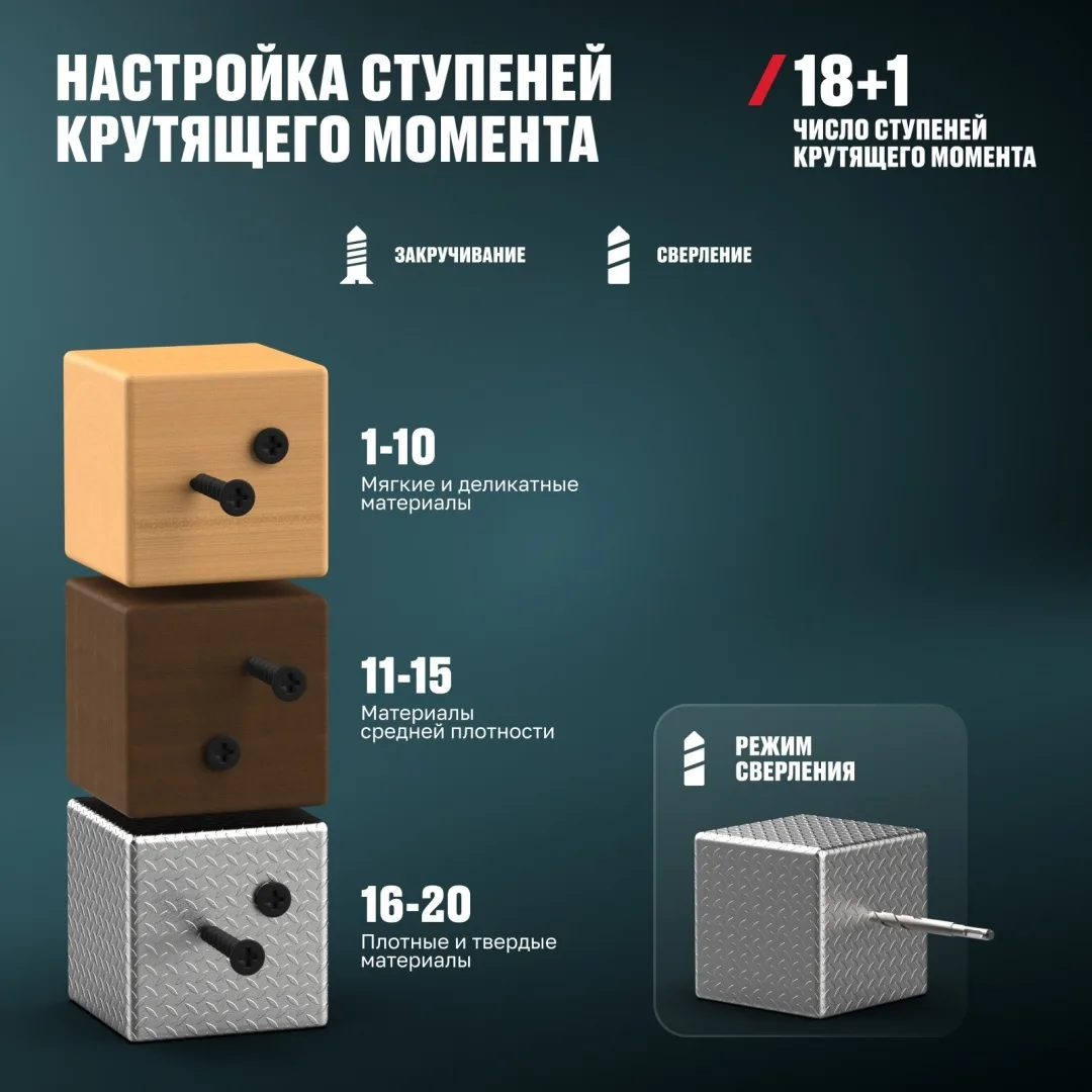 Дрель-шуруповёрт аккумуляторная ALTECO CD 12-23 X2