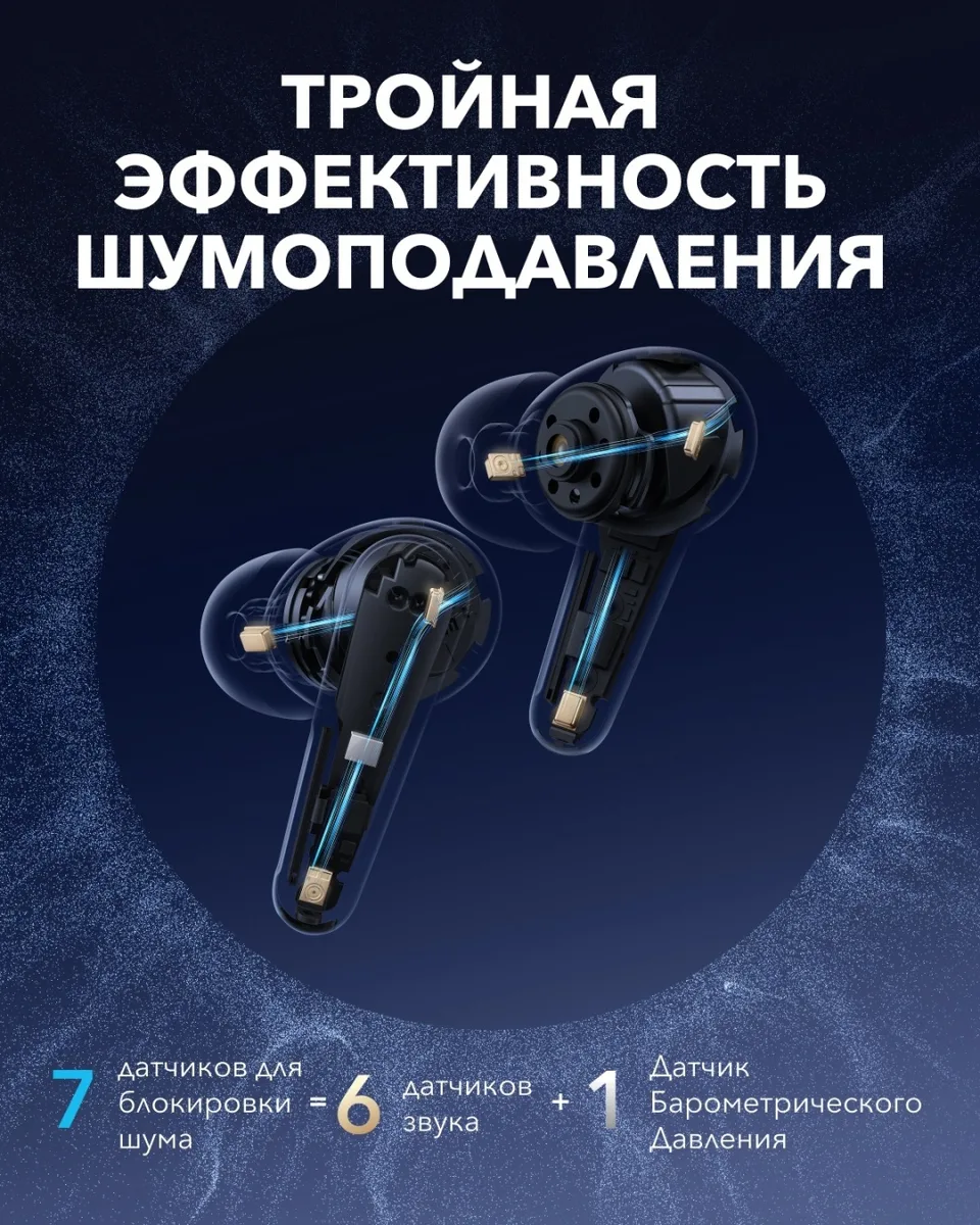 Наушники soundcore Liberty 4 Pro Black