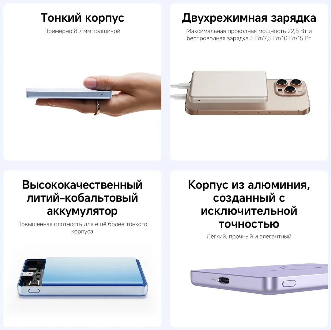 Аккумулятор Xiaomi Super Slim Magnetic Power Bank 5000 Purple