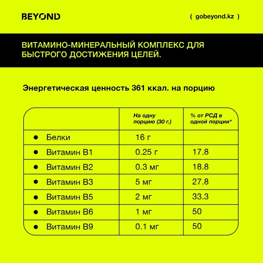 Гейнер BEYOND Ultimate шоколад 1000 г