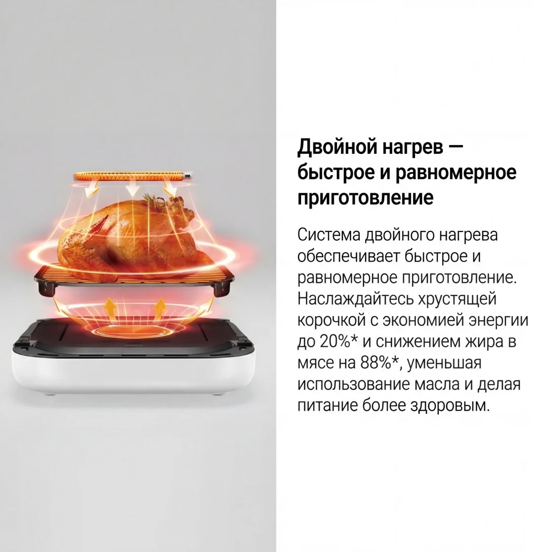 Аэрогриль Trouver FD10 Pro Max 6L Черный